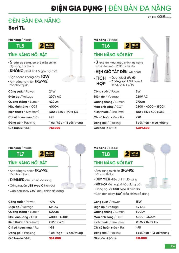 Bảng giá Đèn led MPE, thiết bị điện MPE mới nhất 2024 157