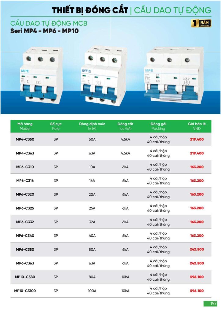 Bảng giá Đèn led MPE, thiết bị điện MPE mới nhất 2024 197