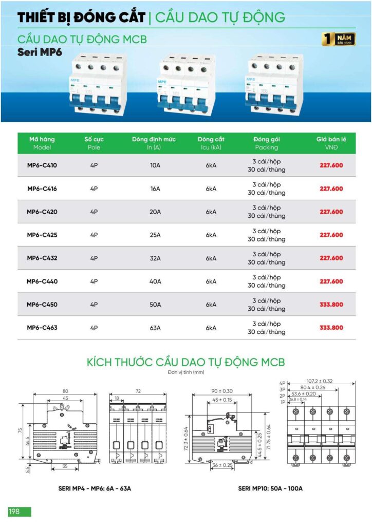 Bảng giá Đèn led MPE, thiết bị điện MPE mới nhất 2024 198