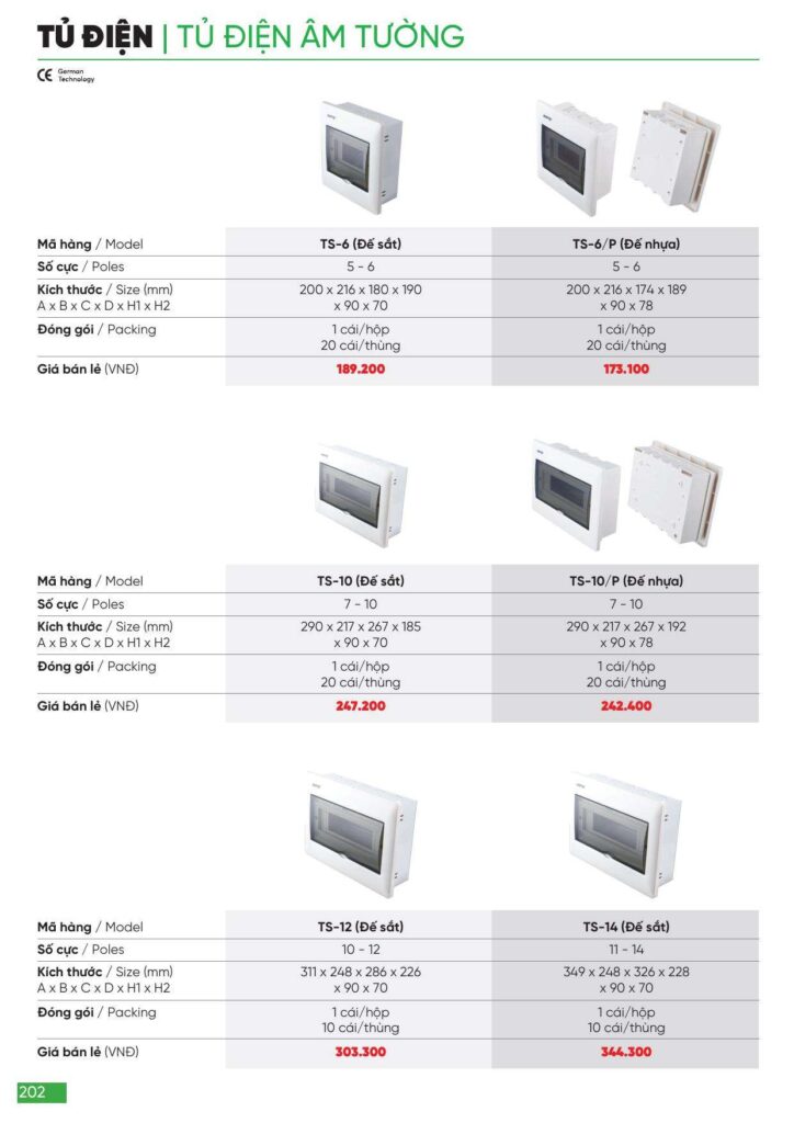 Bảng giá Đèn led MPE, thiết bị điện MPE mới nhất 2024 202