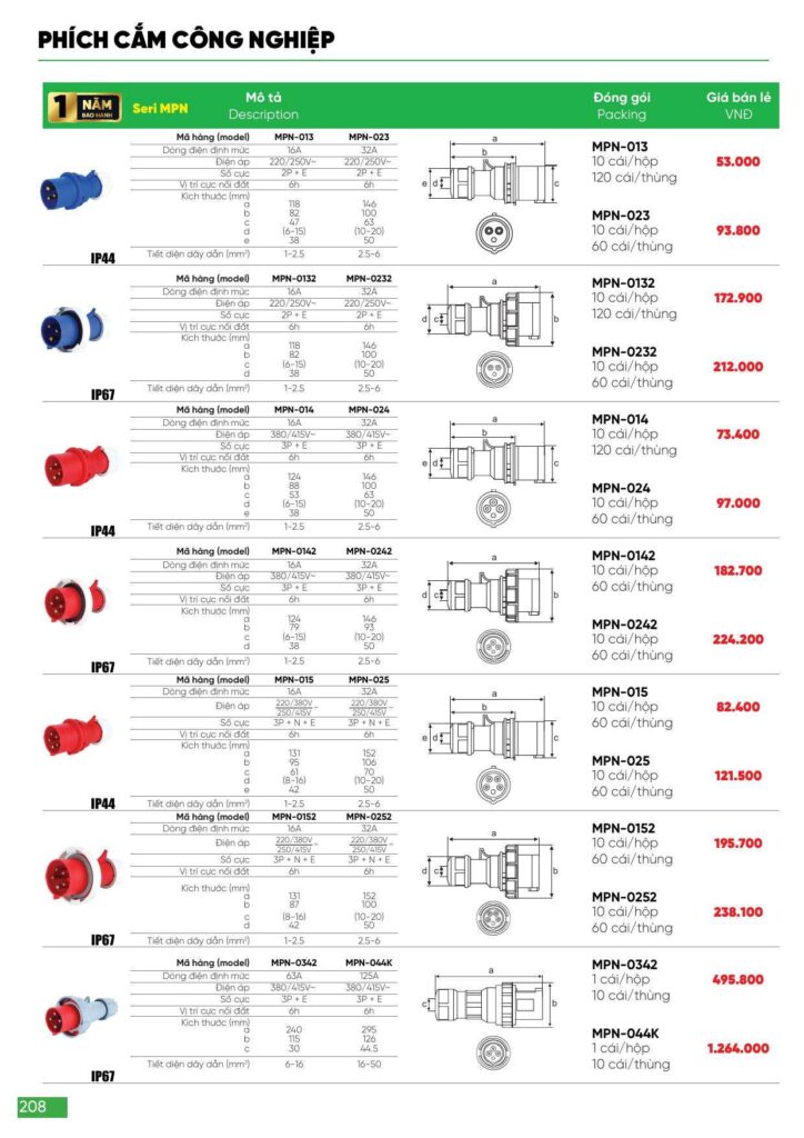 Bảng giá Đèn led MPE, thiết bị điện MPE mới nhất 2024 208