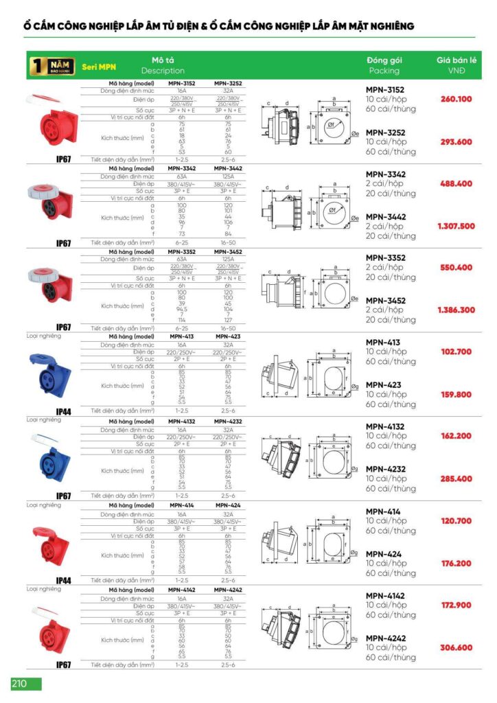 Bảng giá Đèn led MPE, thiết bị điện MPE mới nhất 2024 210
