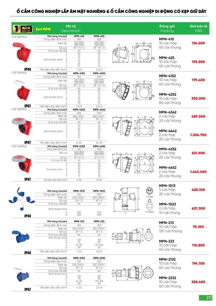 Bảng giá Đèn led MPE, thiết bị điện MPE mới nhất 2024 211