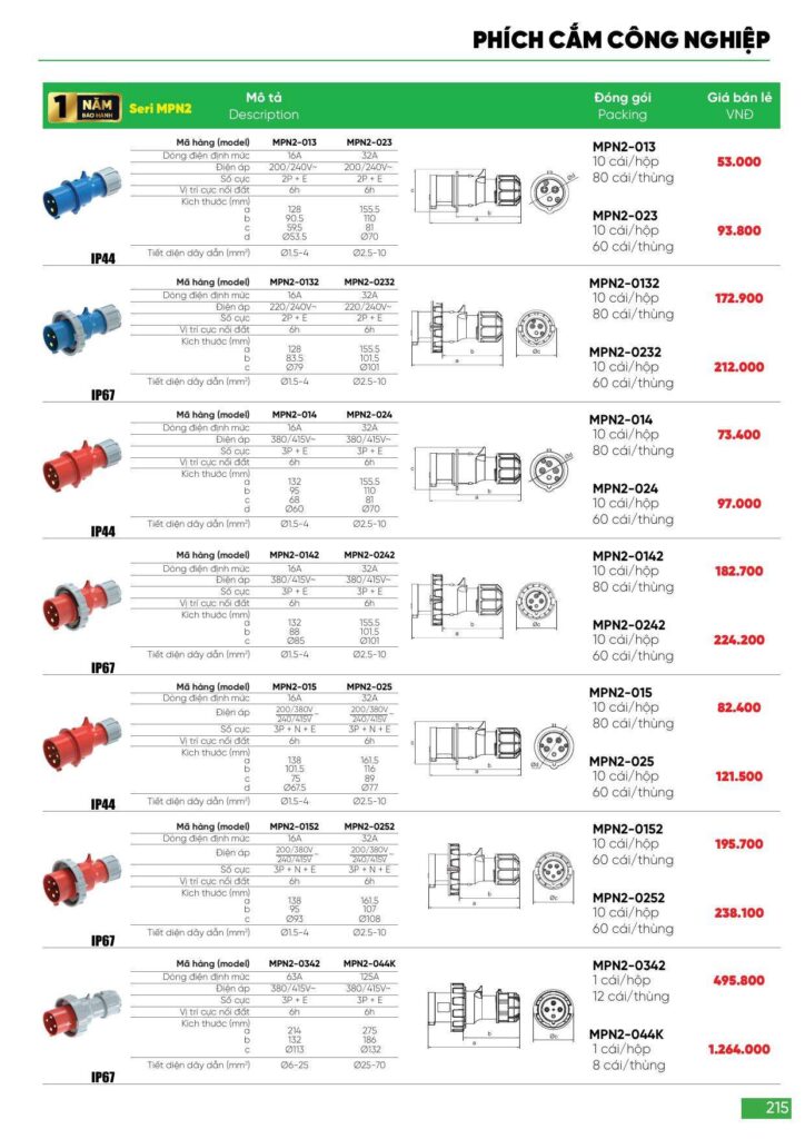 Bảng giá Đèn led MPE, thiết bị điện MPE mới nhất 2024 215