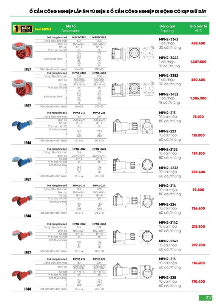 Bảng giá Đèn led MPE, thiết bị điện MPE mới nhất 2024 217