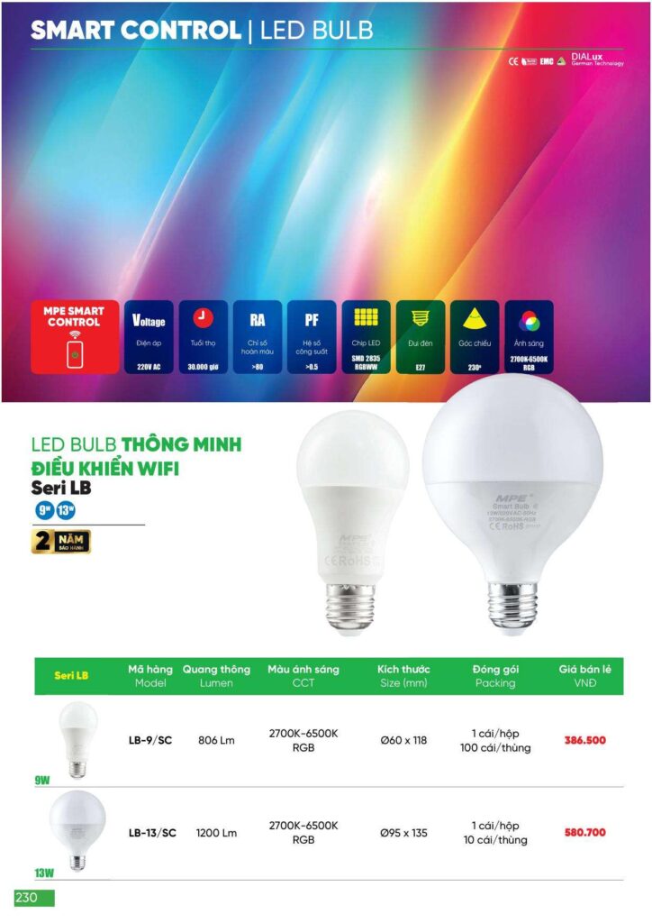 Bảng giá Đèn led MPE, thiết bị điện MPE mới nhất 2024 230