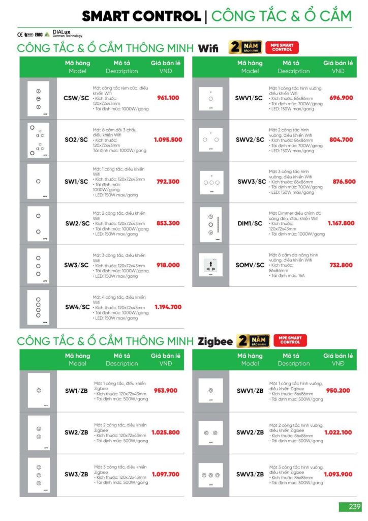 Bảng giá Đèn led MPE, thiết bị điện MPE mới nhất 2024 239