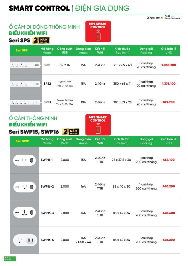 Bảng giá Đèn led MPE, thiết bị điện MPE mới nhất 2024 244