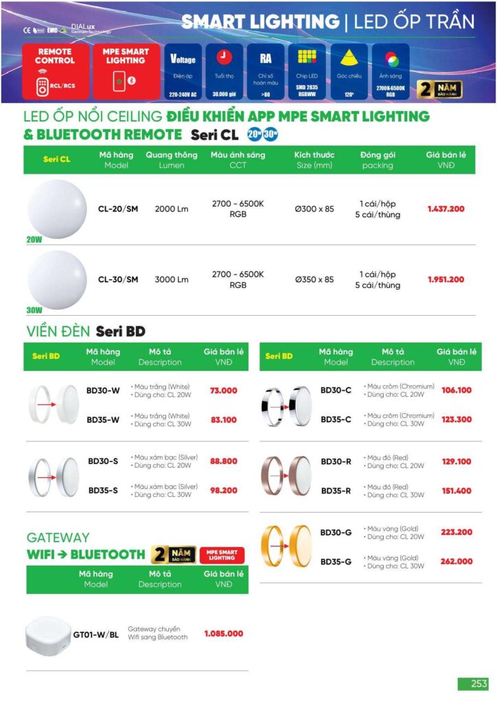 Bảng giá Đèn led MPE, thiết bị điện MPE mới nhất 2024 253