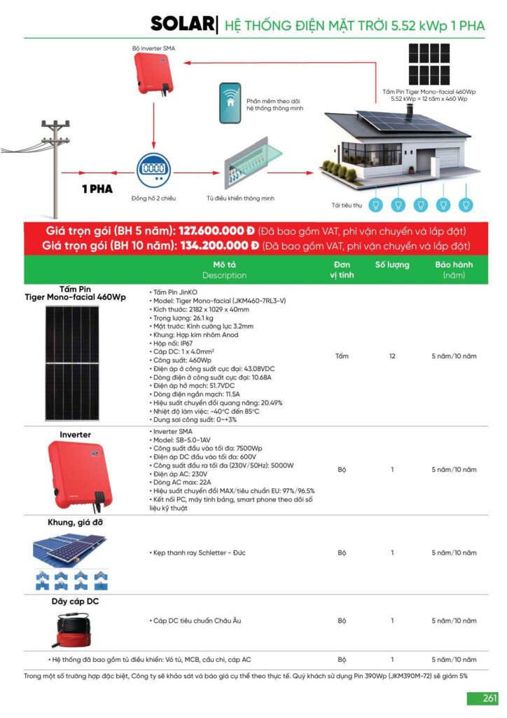 Bảng giá Đèn led MPE, thiết bị điện MPE mới nhất 2024 261