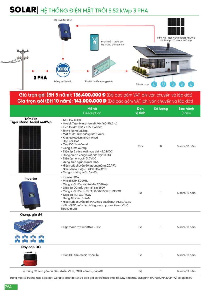 Bảng giá Đèn led MPE, thiết bị điện MPE mới nhất 2024 264