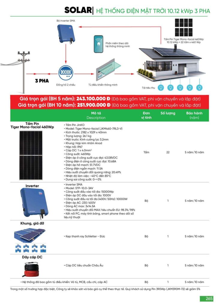 Bảng giá Đèn led MPE, thiết bị điện MPE mới nhất 2024 265