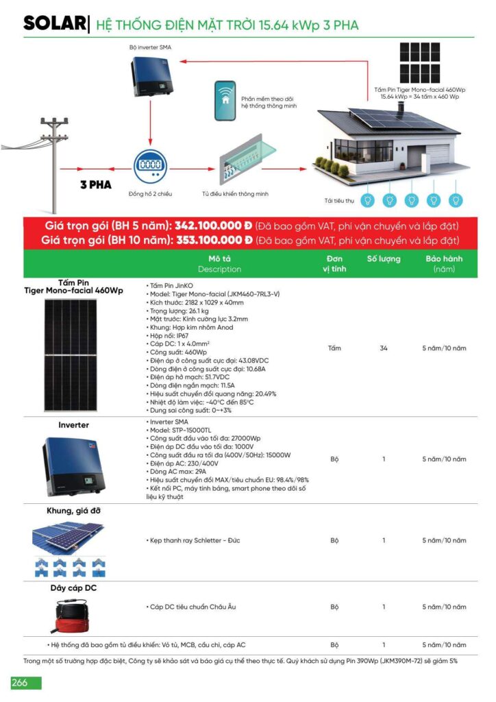 Bảng giá Đèn led MPE, thiết bị điện MPE mới nhất 2024 266