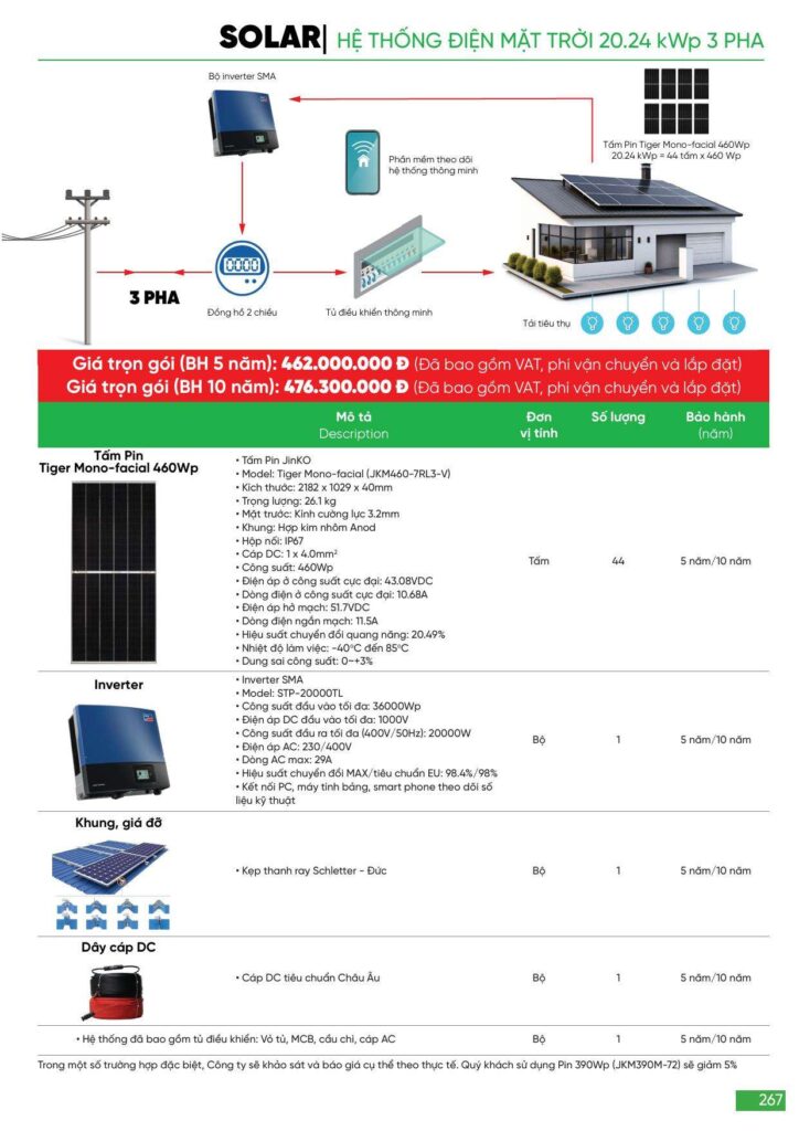 Bảng giá Đèn led MPE, thiết bị điện MPE mới nhất 2024 267