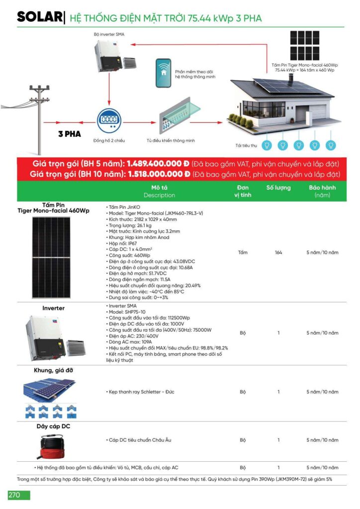 Bảng giá Đèn led MPE, thiết bị điện MPE mới nhất 2024 270