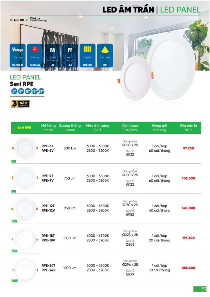 Bảng giá Đèn led MPE, thiết bị điện MPE mới nhất 2024 33