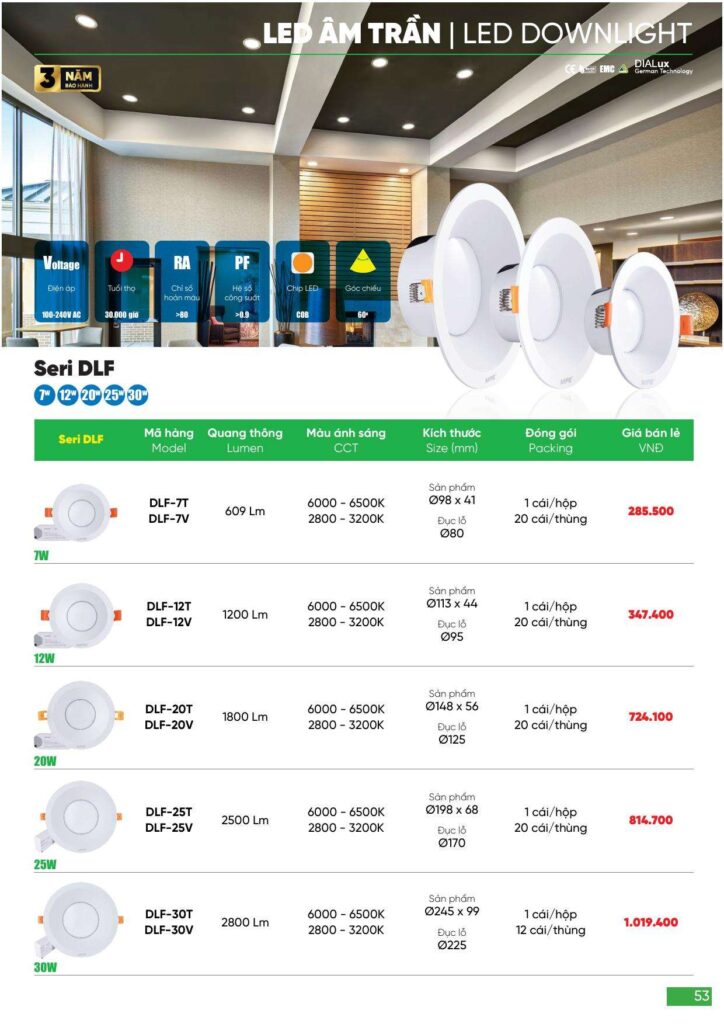 Bảng giá Đèn led MPE, thiết bị điện MPE mới nhất 2024 53