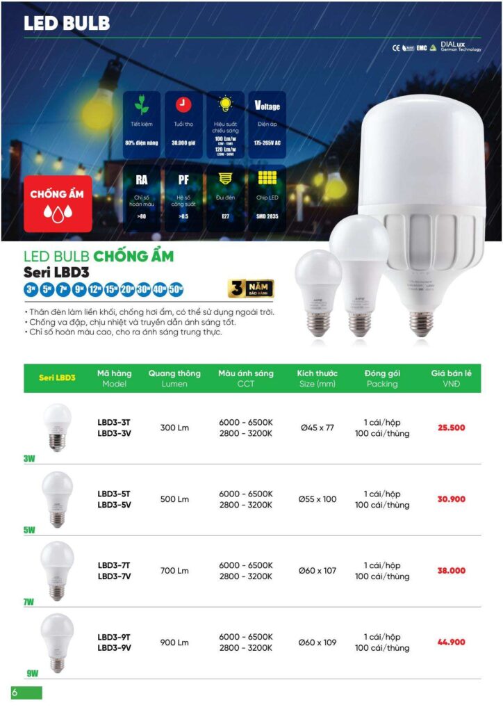 Bảng giá Đèn led MPE, thiết bị điện MPE mới nhất 2024 6