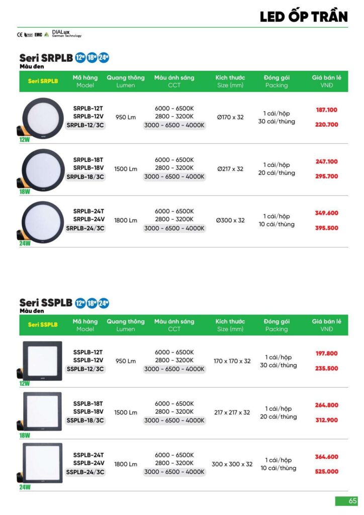 Bảng giá Đèn led MPE, thiết bị điện MPE mới nhất 2024 65