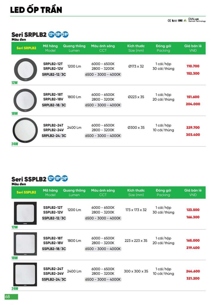 Bảng giá Đèn led MPE, thiết bị điện MPE mới nhất 2024 68