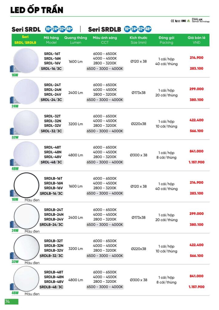 Bảng giá Đèn led MPE, thiết bị điện MPE mới nhất 2024 74