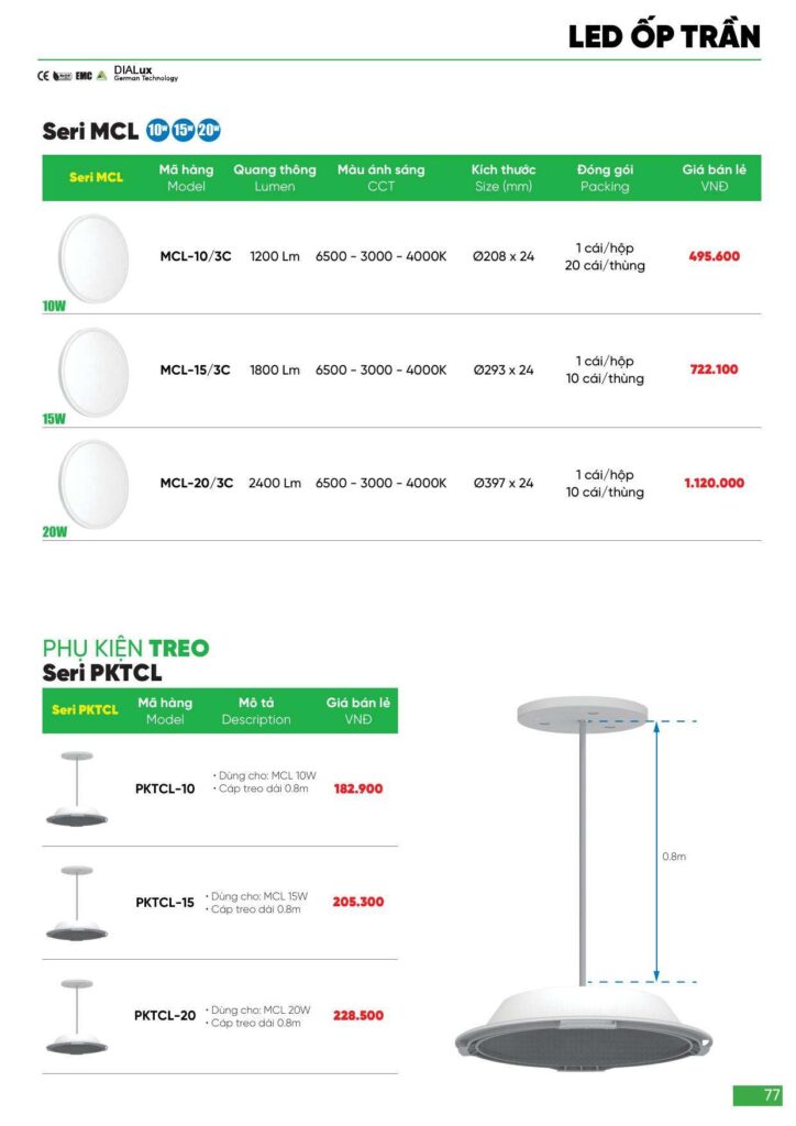 Bảng giá Đèn led MPE, thiết bị điện MPE mới nhất 2024 77