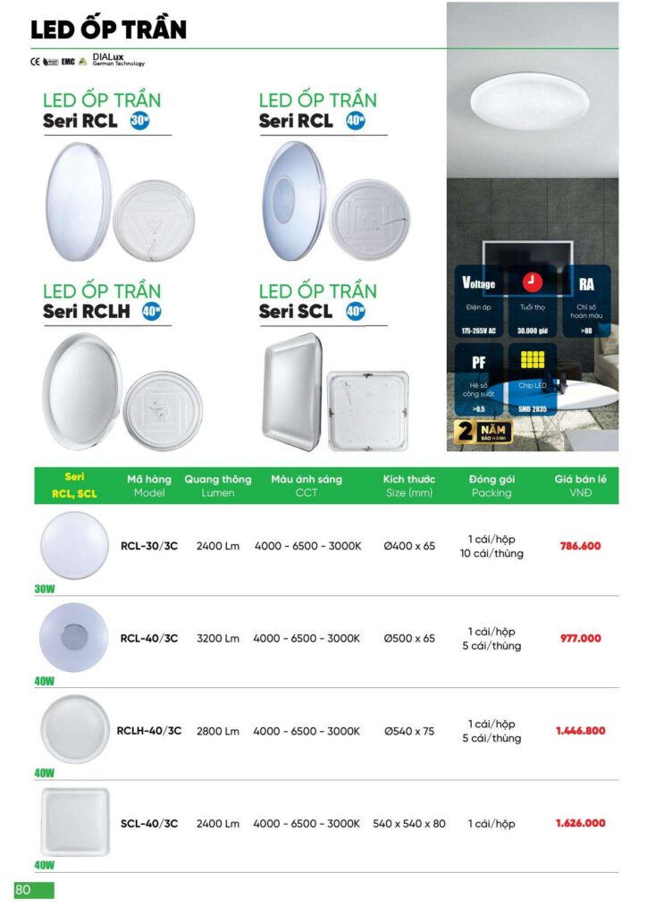 Bảng giá Đèn led MPE, thiết bị điện MPE mới nhất 2024 80