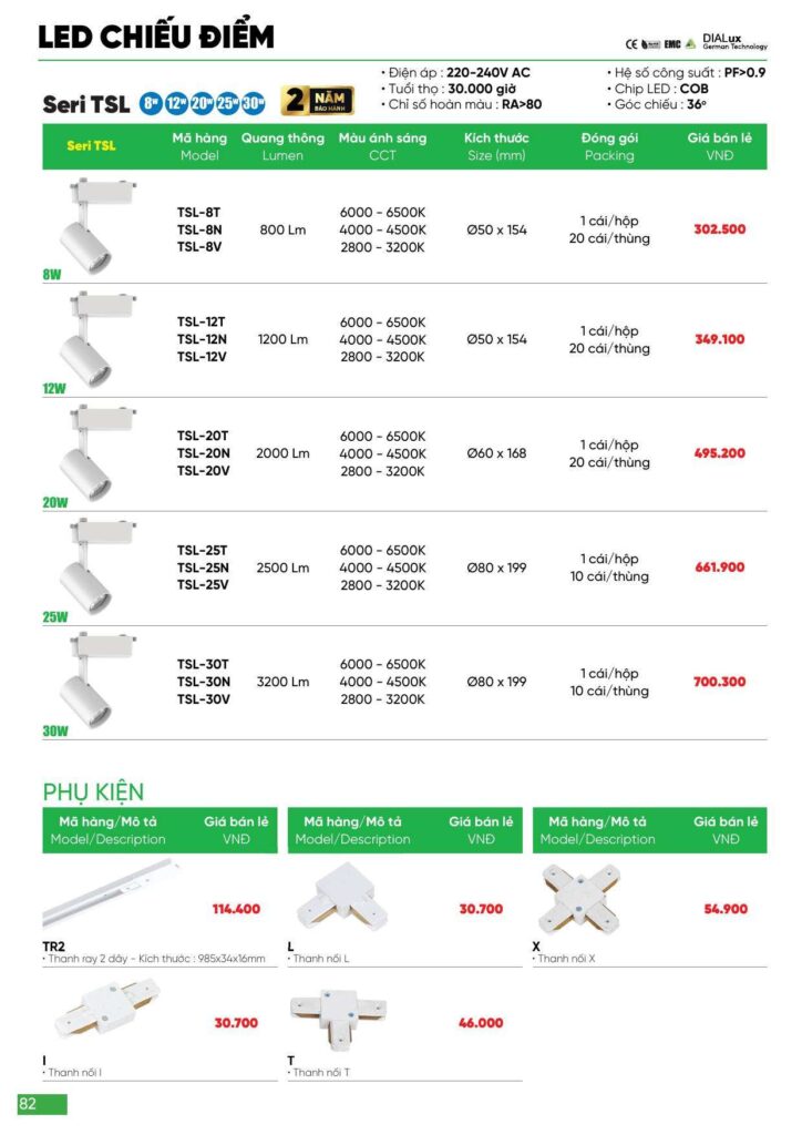 Bảng giá Đèn led MPE, thiết bị điện MPE mới nhất 2024 82