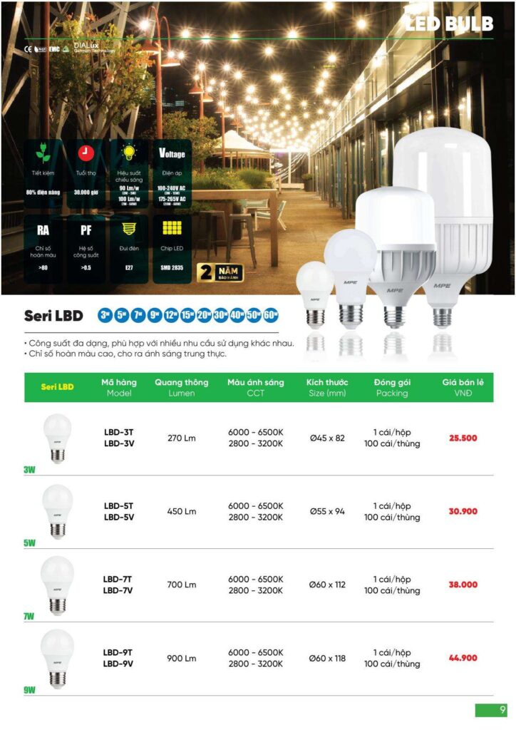 Bảng giá Đèn led MPE, thiết bị điện MPE mới nhất 2024 9