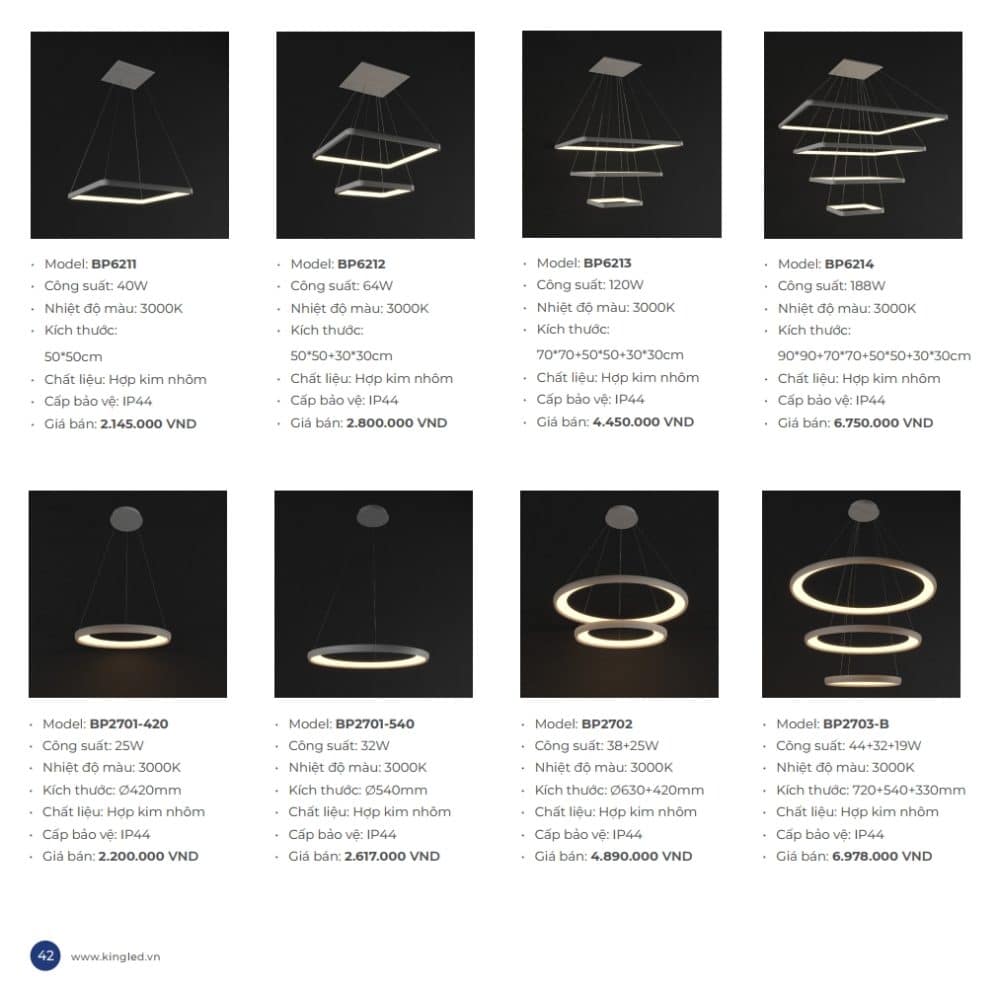 Bang Gia Den Trang Tri Kingled 2