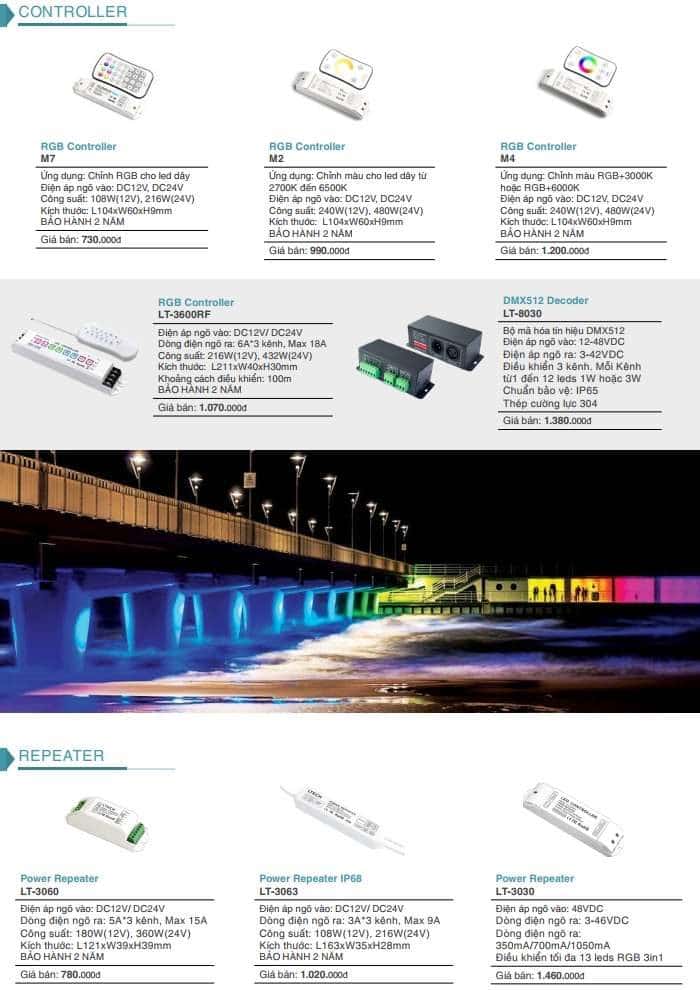 Bang Gia Cong Tac Cam Bien Vinaled