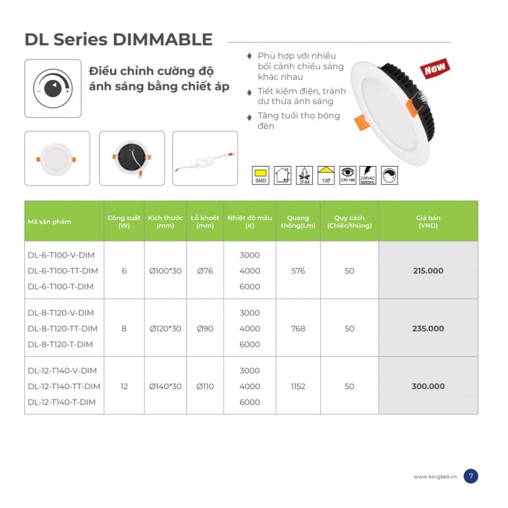 Bang Gia Den Led Am Tran Kingled