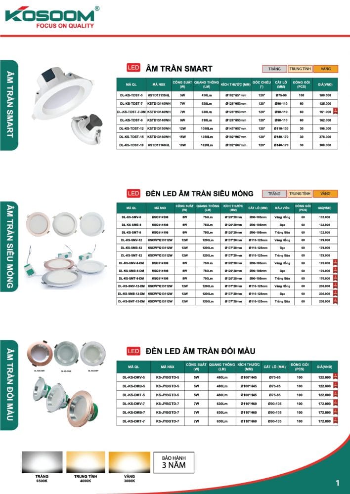 Bang Gia Den Led Am Tran Kosoom