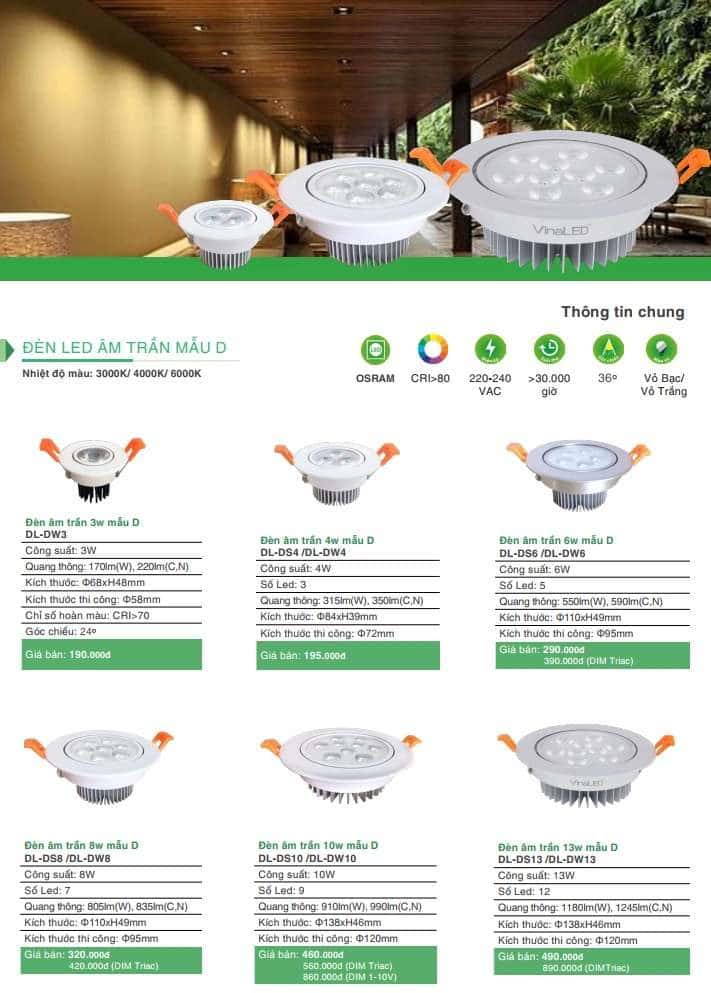 Bang Gia Den Led Chieu Roi Vinaled