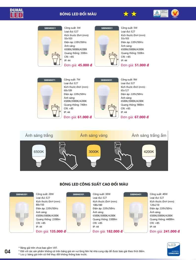 bang gia den led doi mau