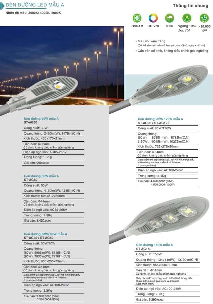 Bang Gia Den Led Duong Vinaled