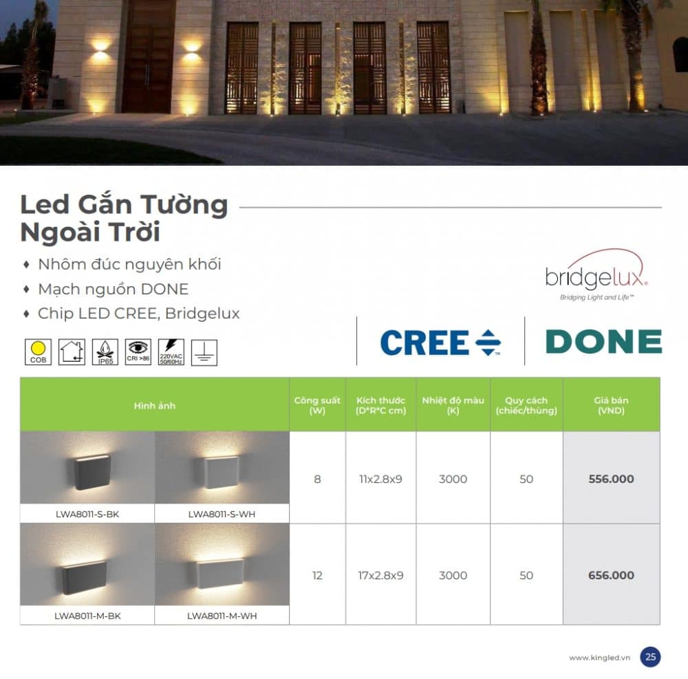 Bang Gia Den Led Gan Tuong Ngoai Troi