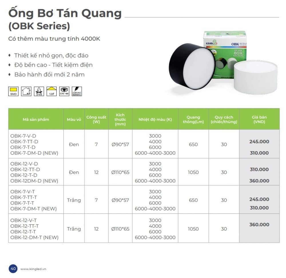 Bang Gia Den Led Ong Bo Chiu Roi Tan Quang Kingled