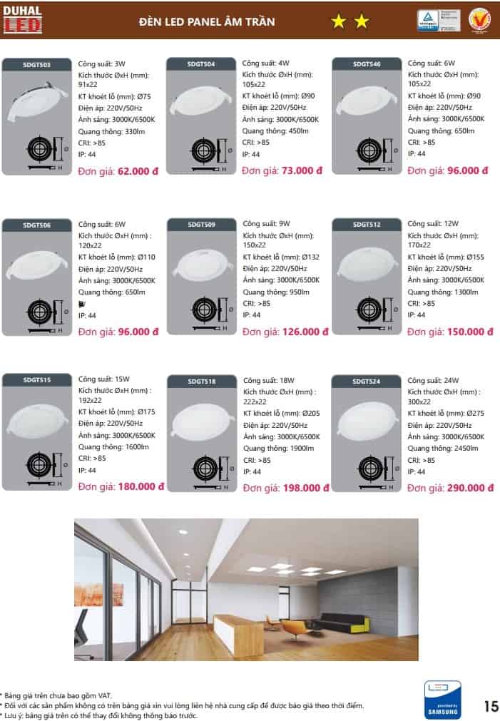 bang gia den led panel am tran 2