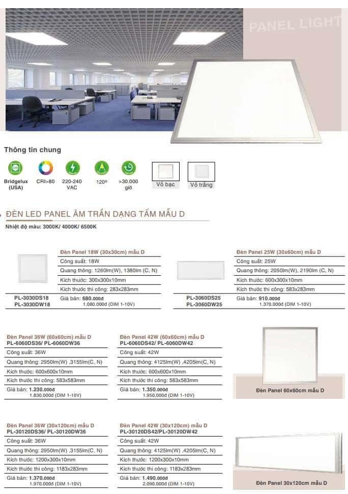 Bang Gia Den Led Panel