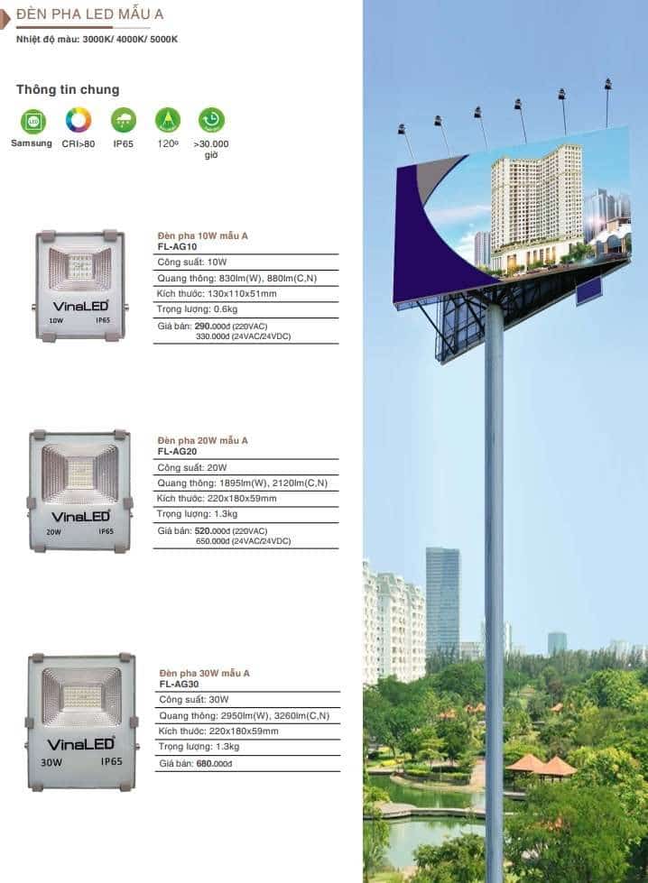 Bang Gia Den Led Pha Vinaled