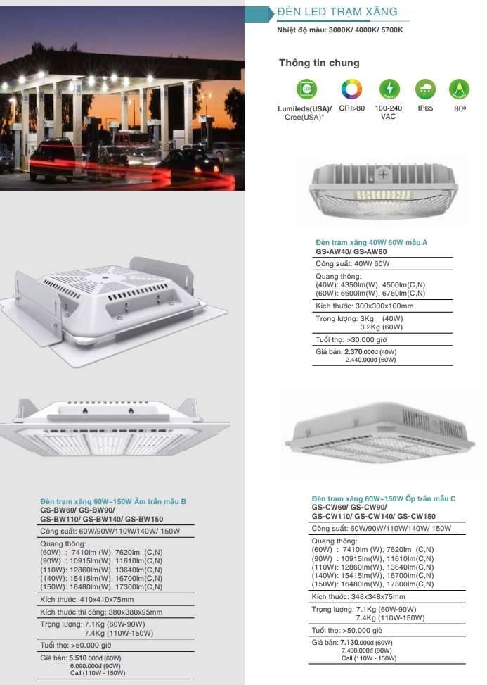 Bang Gia Den Led Tram Xang Vinaled