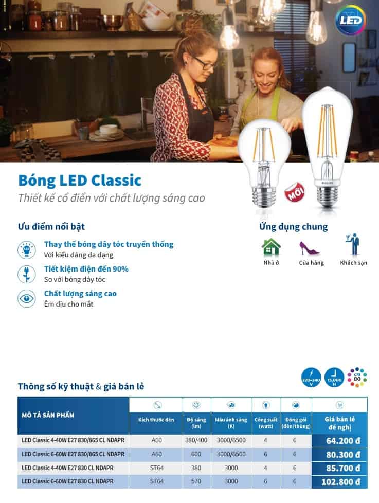 bang gia den led trang tri Philips