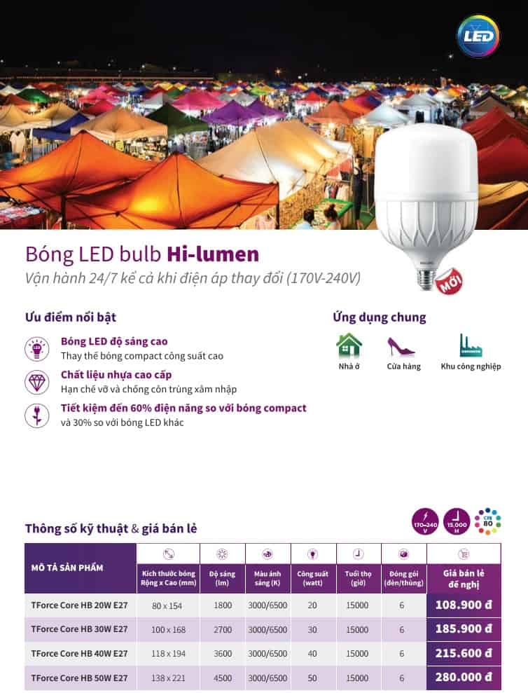 bang gia den led tru philips