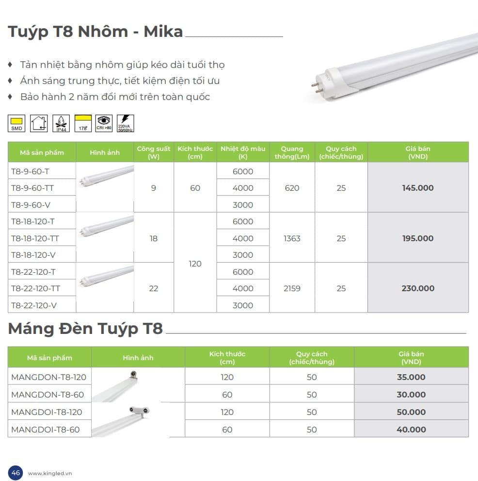 Bang Gia Den Led Tuyp Nhom Kingled