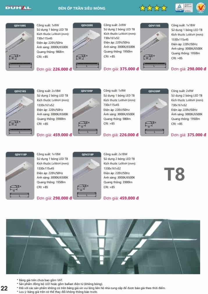 bang gia den op tran sieu mong