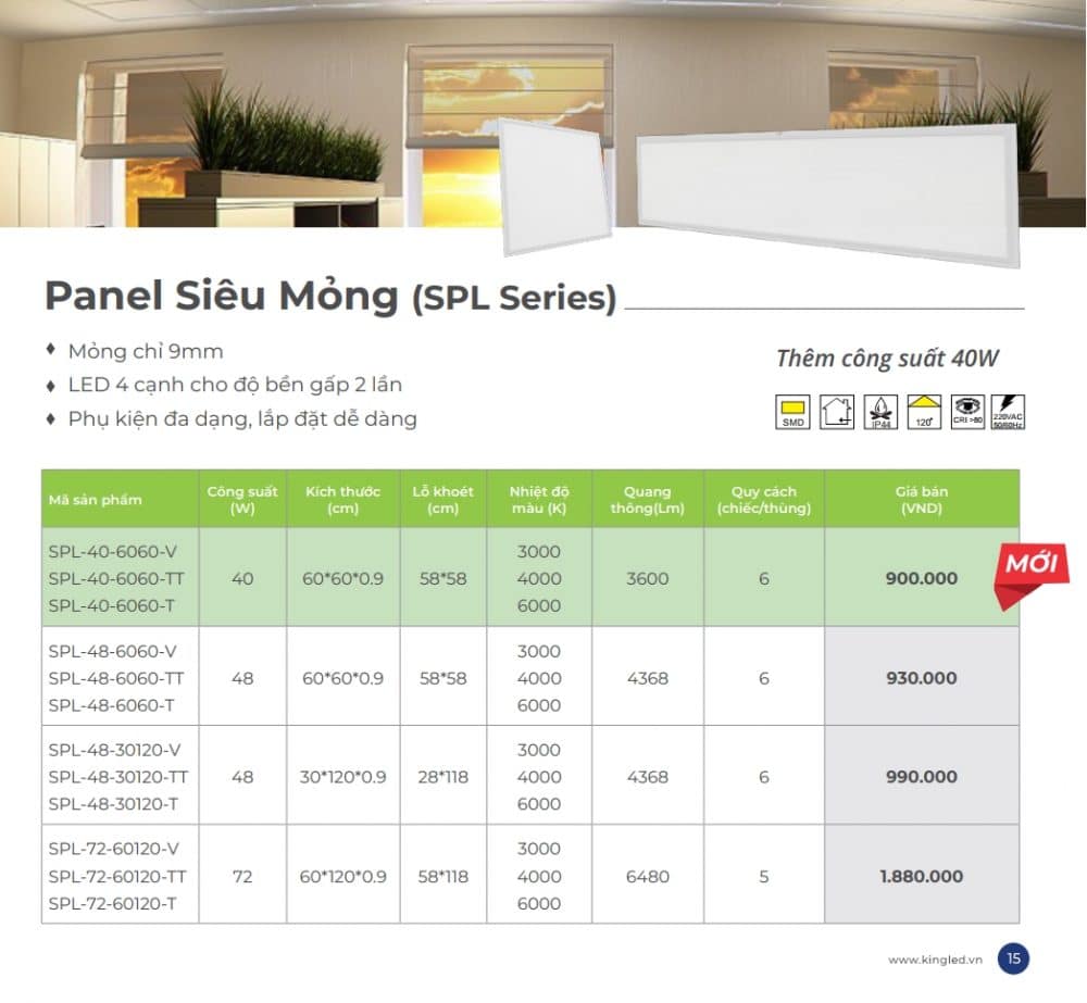 Bang Gia Den Panel 600x600, 300x1200 Kingled