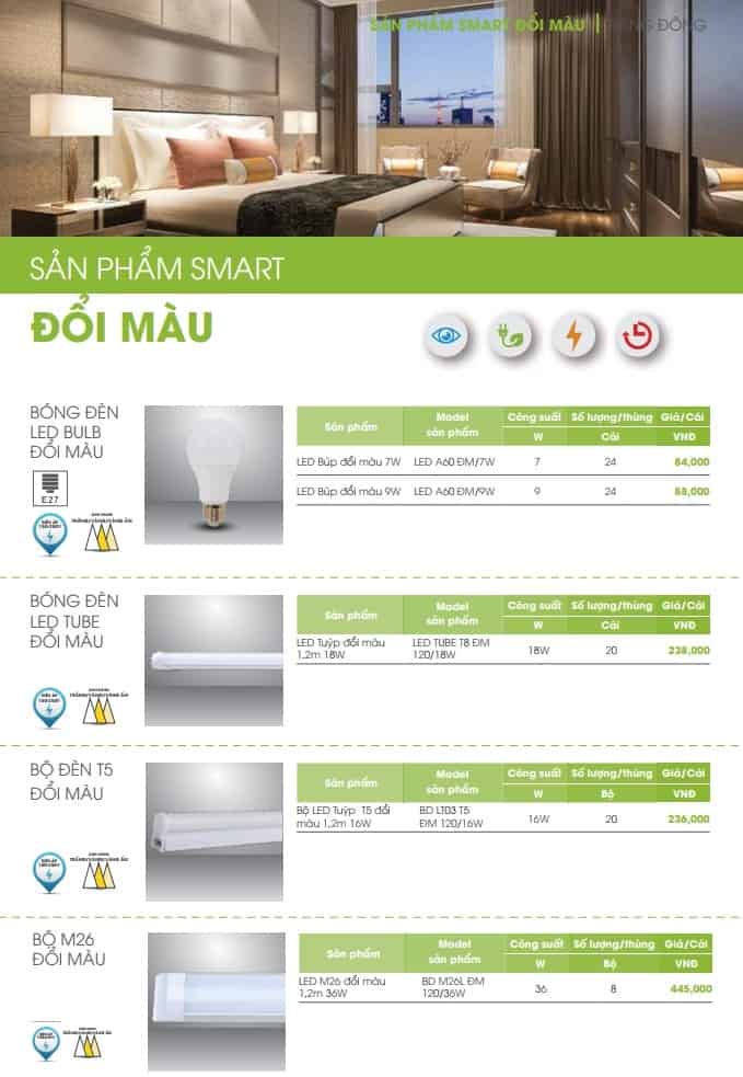 den cam bien thong minh smart 3