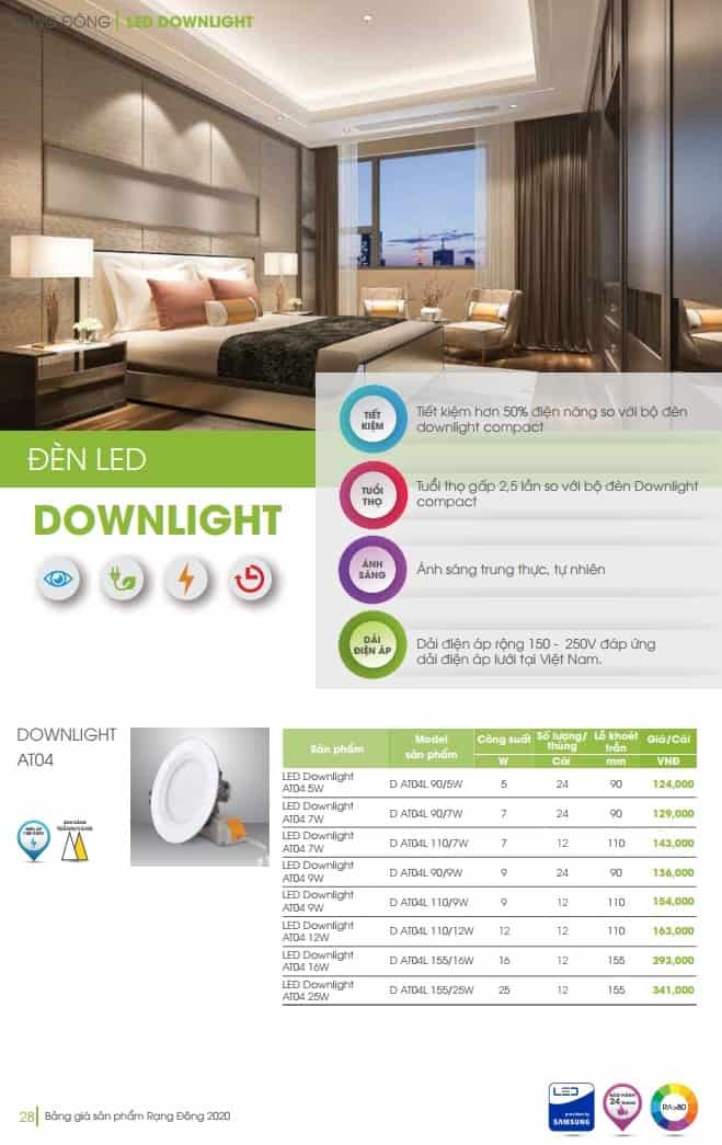 den downlight