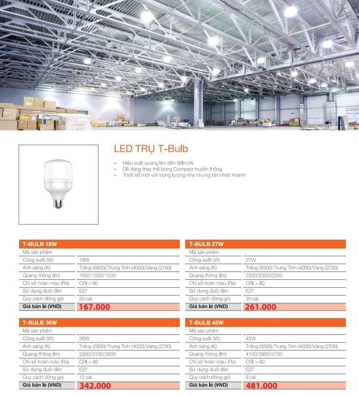 den led bulb 4